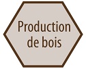 bois