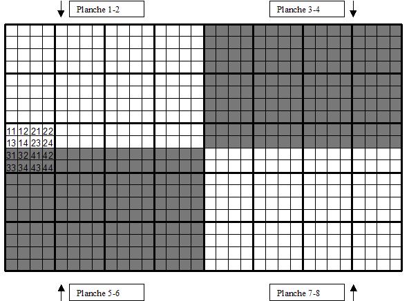 Planches IFBL