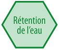 retension_eau
